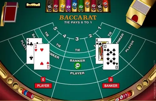 Pengalaman Menyenangkan Bermain Baccarat Di Casino Online